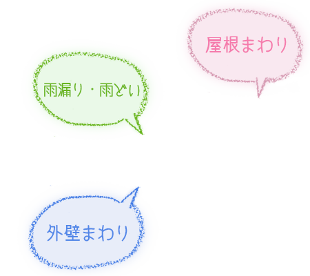 福井県板金工業組合